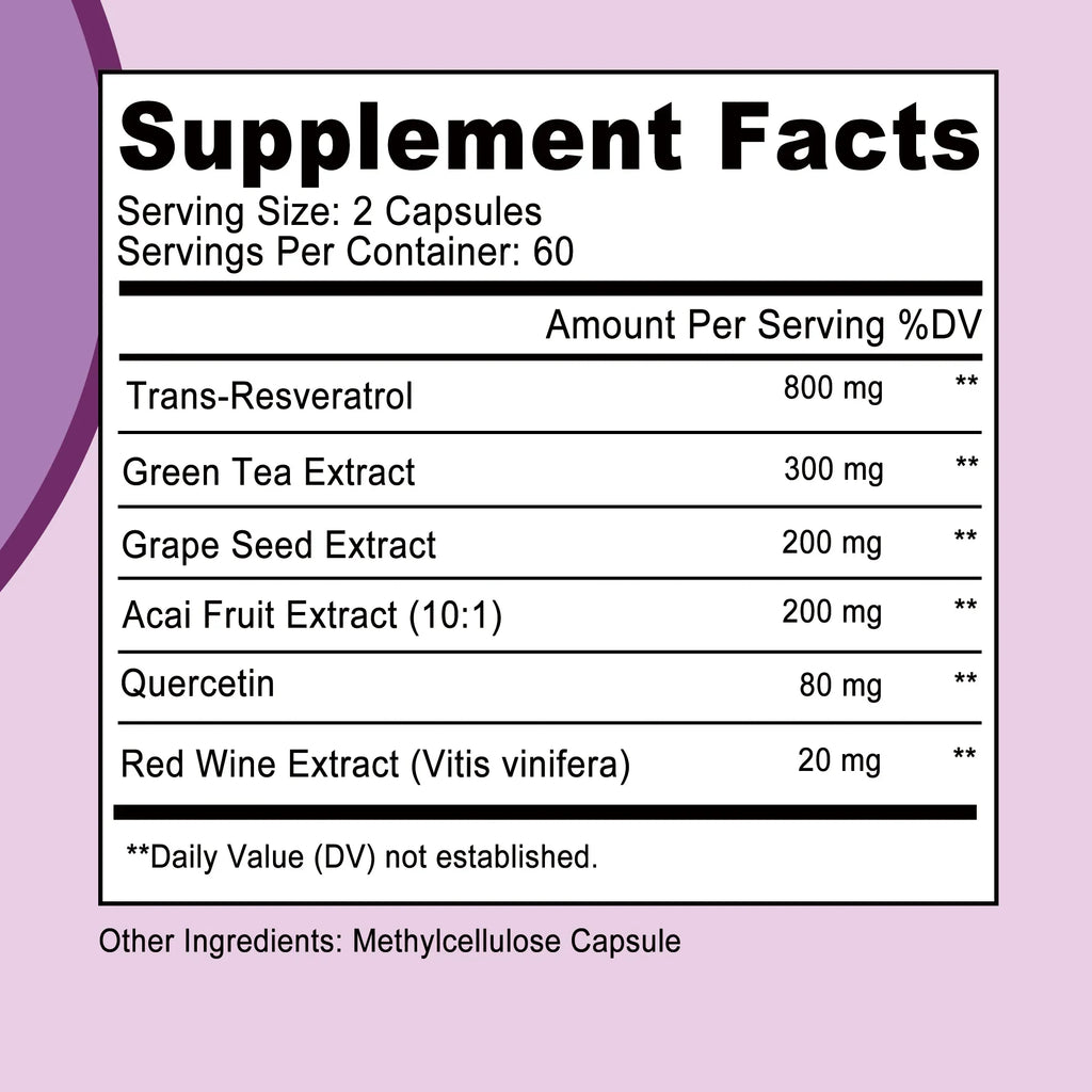 Resveratrol - Supports Skin
