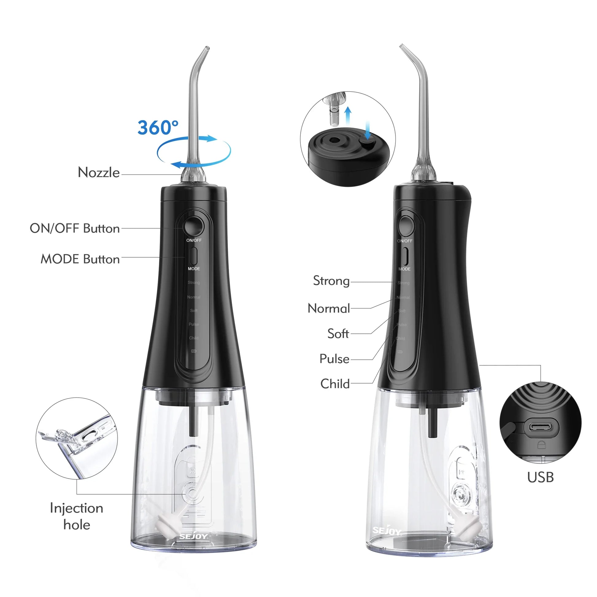 Water Flosser