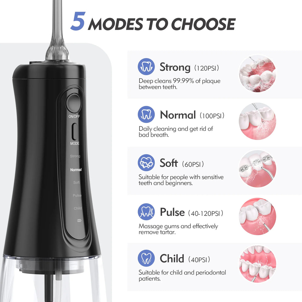 Water Flosser